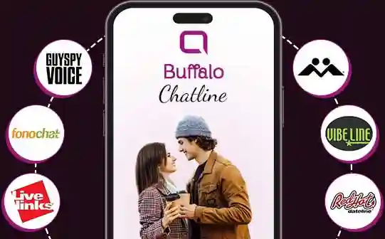 Buffalo Chat Lines